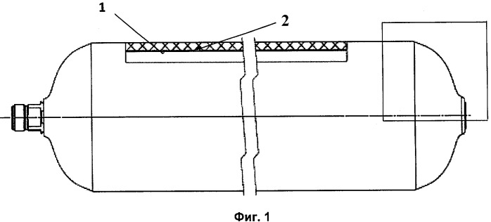 Металлокомпозитный баллон давления (патент 2432520)