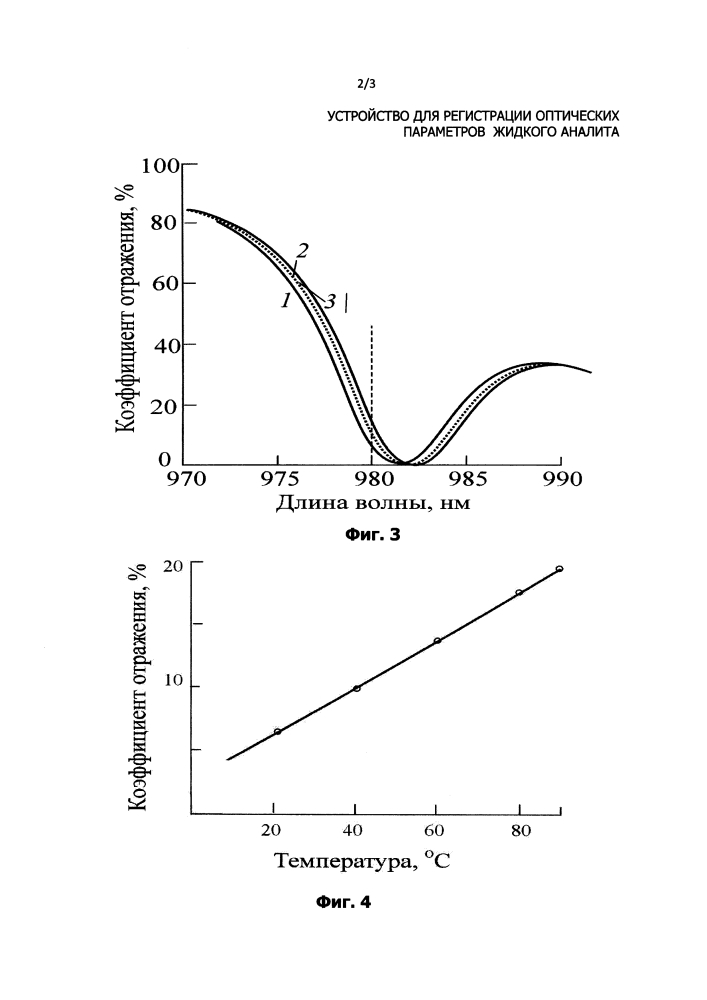 Устройство для регистрации оптических параметров жидкого аналита (патент 2626299)