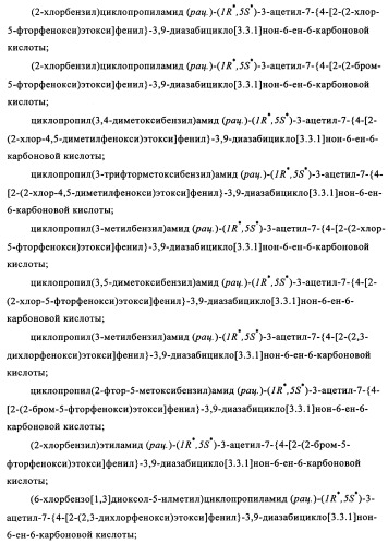 Производные 7-арил-3,9-диазабицикло(3.3.1)-нон-6-ена - ингибиторы ренина (патент 2343153)