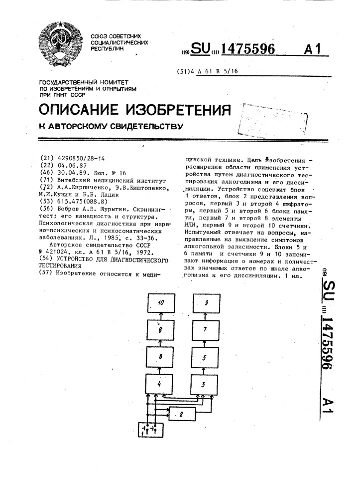 Патент тест 2025. Тест на патент. тест для патент челябинская область.