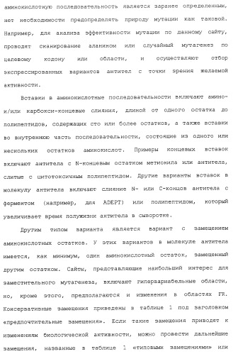 Продление времени до прогрессирования заболевания или продолжительности жизни у онкологических больных с применением ингибиторов димеризации her (патент 2404806)