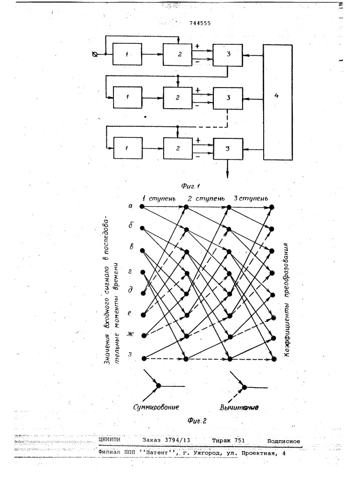Устройство для вычисления коэффициентов преобразования по уолшу (патент 744555)