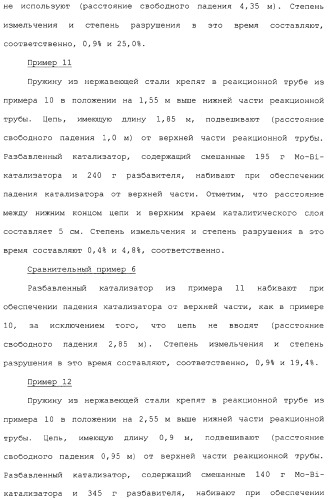 Способ каталитического окисления в паровой фазе и способ получения (мет)акролеина или (мет)акриловой кислоты этим способом (патент 2309936)