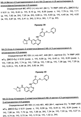 Аналоги хиназолина в качестве ингибиторов рецепторных тирозинкиназ (патент 2350605)