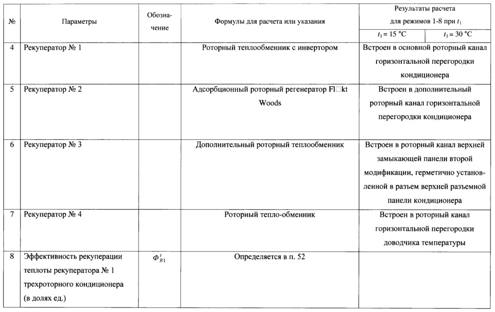 Система кондиционирования приточного воздуха с линиями горячего и осушающего воздуха (патент 2656672)