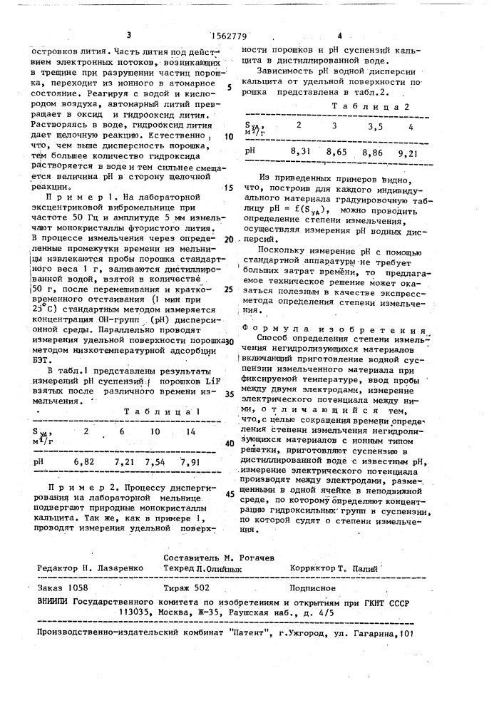 Способ определения степени измельчения негидролизующихся материалов (патент 1562779)