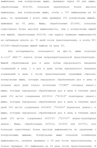 Соединения, обладающие противораковой активностью (патент 2482111)