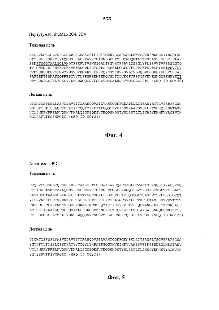 Lc-ms/ms способ мониторинга множественных реакций для выявления терапевтических антител в образцах животных с помощью каркасных сигнатурных пептидов (патент 2638806)