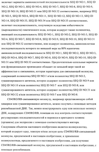 Связывающие молекулы, обладающие терапевтической активностью (патент 2386639)