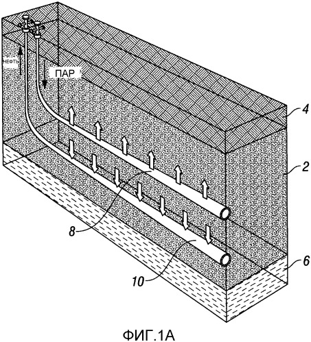 Осуществляемые в реальном масштабе времени на стороне добычи контроль и управление для применений, предусматривающих извлечение флюидов с помощью нагревания (патент 2341652)