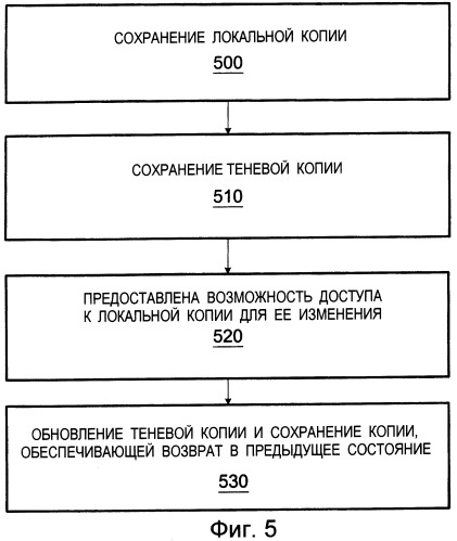 Способ управления множеством состояний файла для дублированных файлов (патент 2344468)