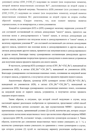 Система беспроводной передачи данных, устройство беспроводной связи и способ беспроводной передачи данных (патент 2450455)