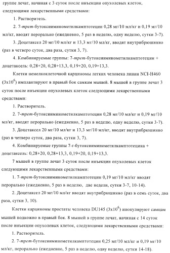 Комбинации терапевтических агентов для лечения рака (патент 2400232)