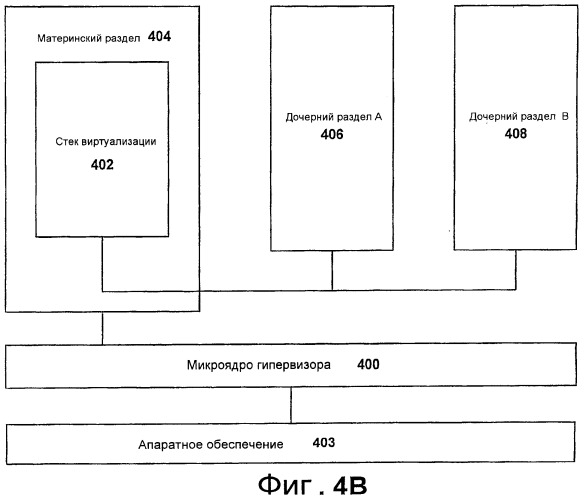 Иерархическая виртуализация посредством многоуровневого механизма виртуализации (патент 2398267)
