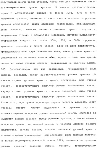 Жидкокристаллическое устройство отображения (патент 2483362)