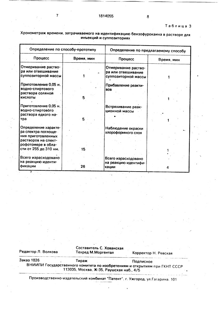 Способ определения бензофурокаина (патент 1814055)