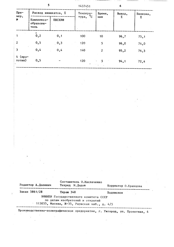 Способ отбелки древесной массы (патент 1437451)