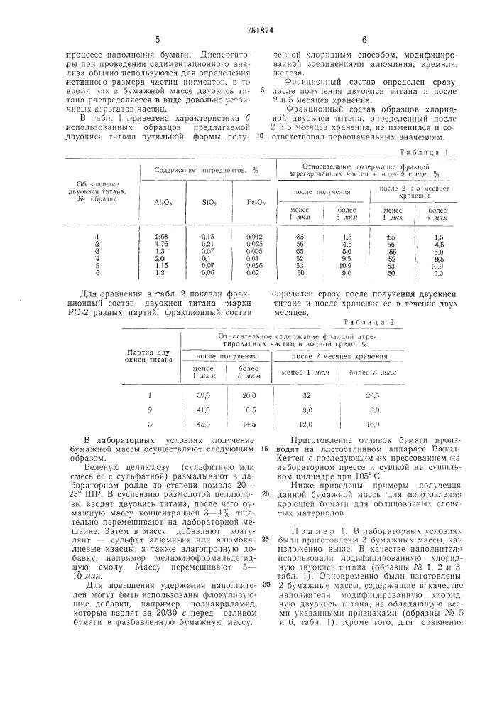 Бумажная масса для изготовления кроющей бумаги для облицовочных слоистых материалов (патент 751874)