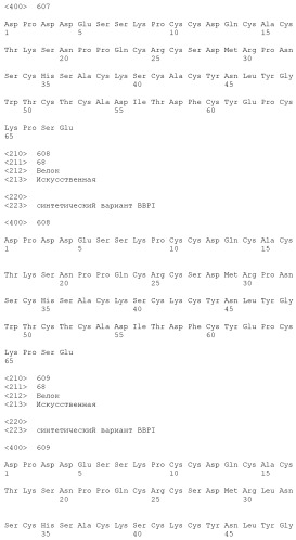 Модифицированные варианты ингибиторов протеаз bowman birk (патент 2509776)