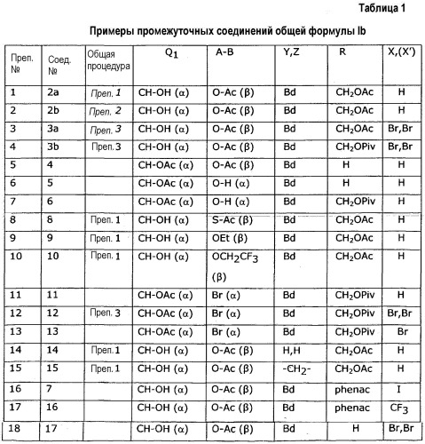 Новые производные фузидовой кислоты (патент 2353622)