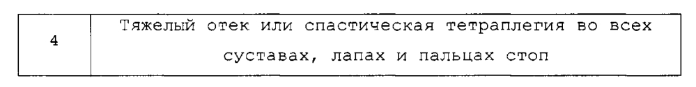 Новые конденсированные пиримидиновые производные для ингибирования тирозинкиназной активности (патент 2598852)