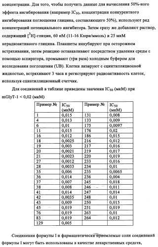 Производные 1-(2-аминобензол)пиперазина, используемые в качестве ингибиторов поглощения глицина и предназначенные для лечения психоза (патент 2354653)