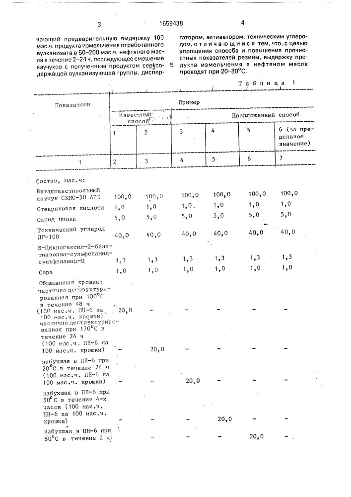 Способ получения резиновой смеси (патент 1659438)