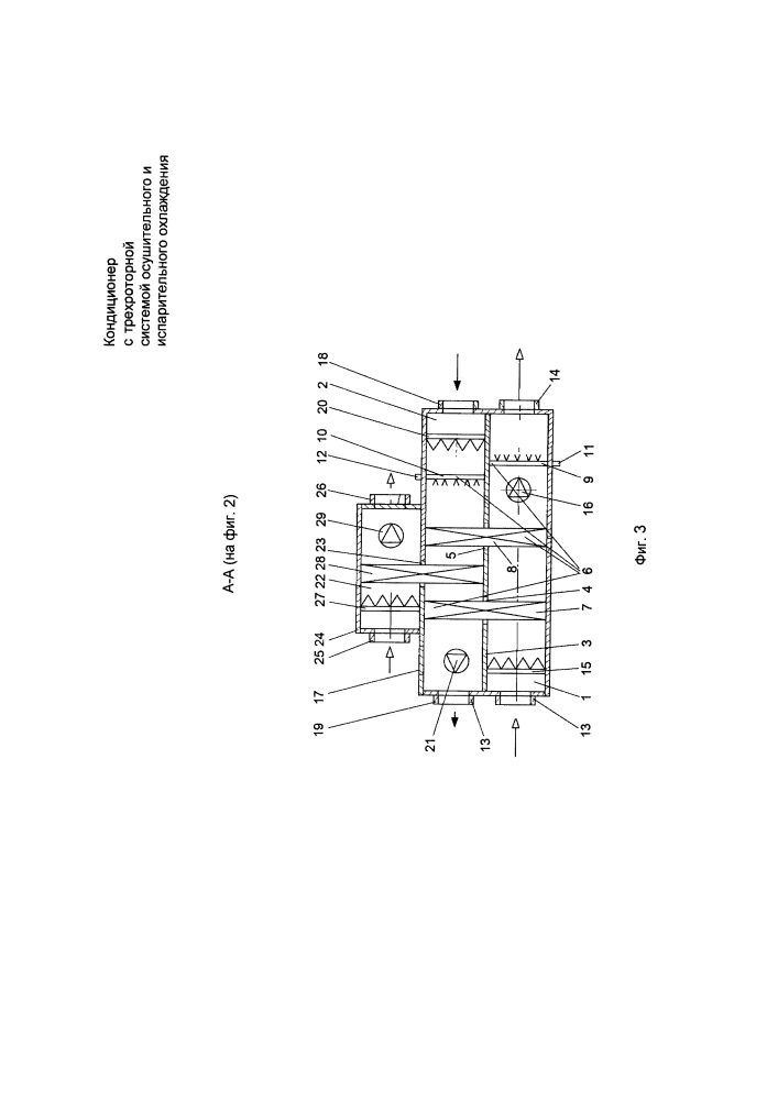 Кондиционер с трехроторной системой осушительного и испарительного охлаждения (патент 2630435)