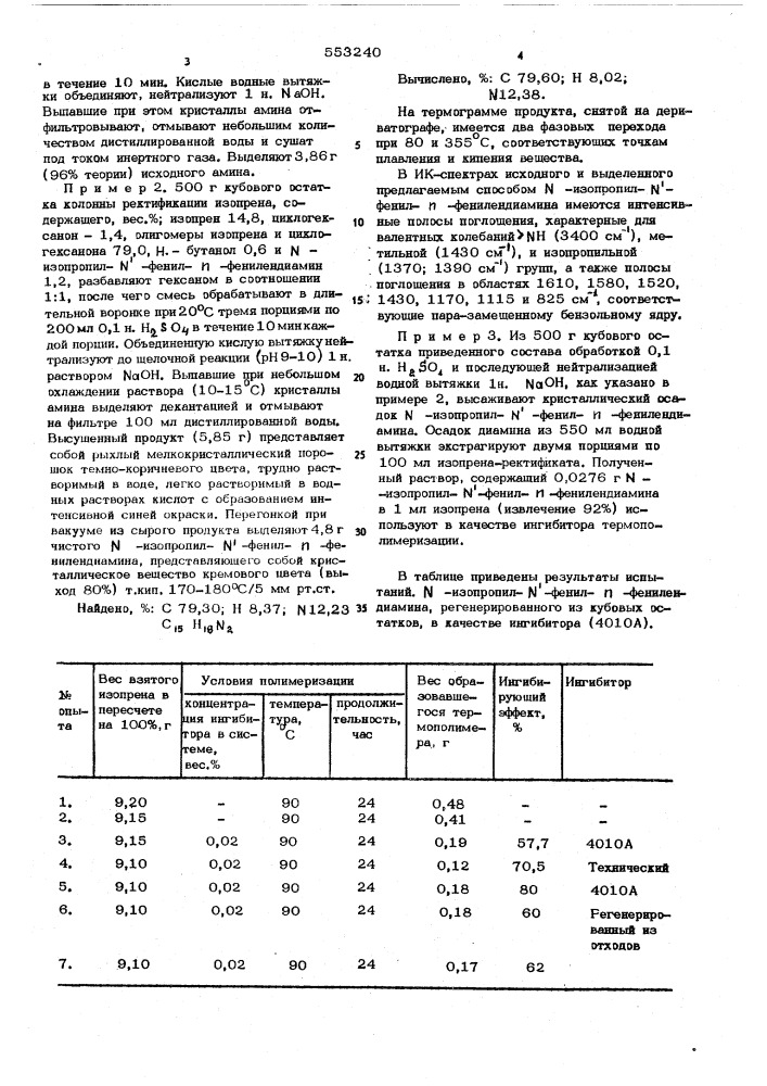 Способ выделения ингибиторов полимеризации аминного типа (патент 553240)