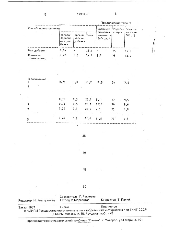 Способ приготовления цементного сырьевого шлама (патент 1733417)