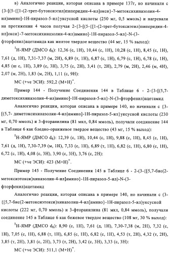 Замещенные производные хиназолина как ингибиторы ауроракиназы (патент 2323215)