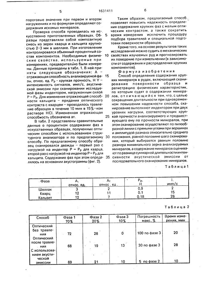 Способ определения содержания хрупких минералов в рудах (патент 1631411)