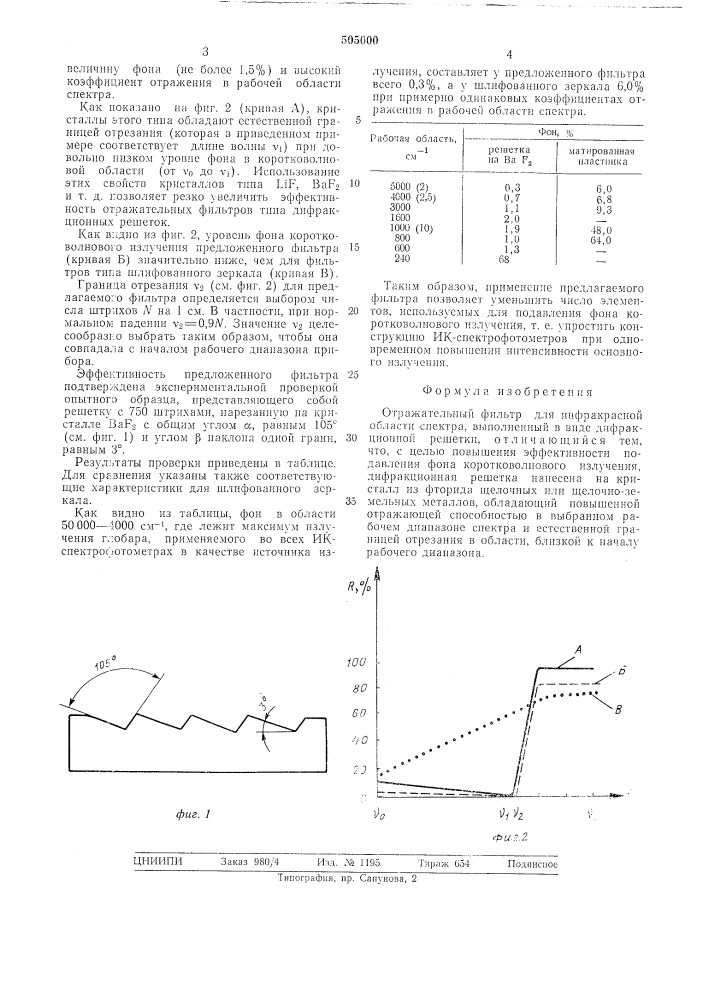 Отражательный фильтр (патент 505000)