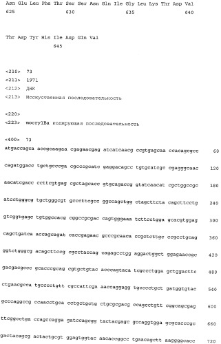 Инсектицидные белки (патент 2532838)