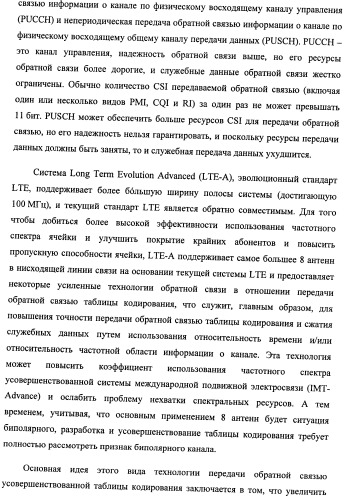 Способ и терминал для передачи обратной связью информации о состоянии канала (патент 2510135)