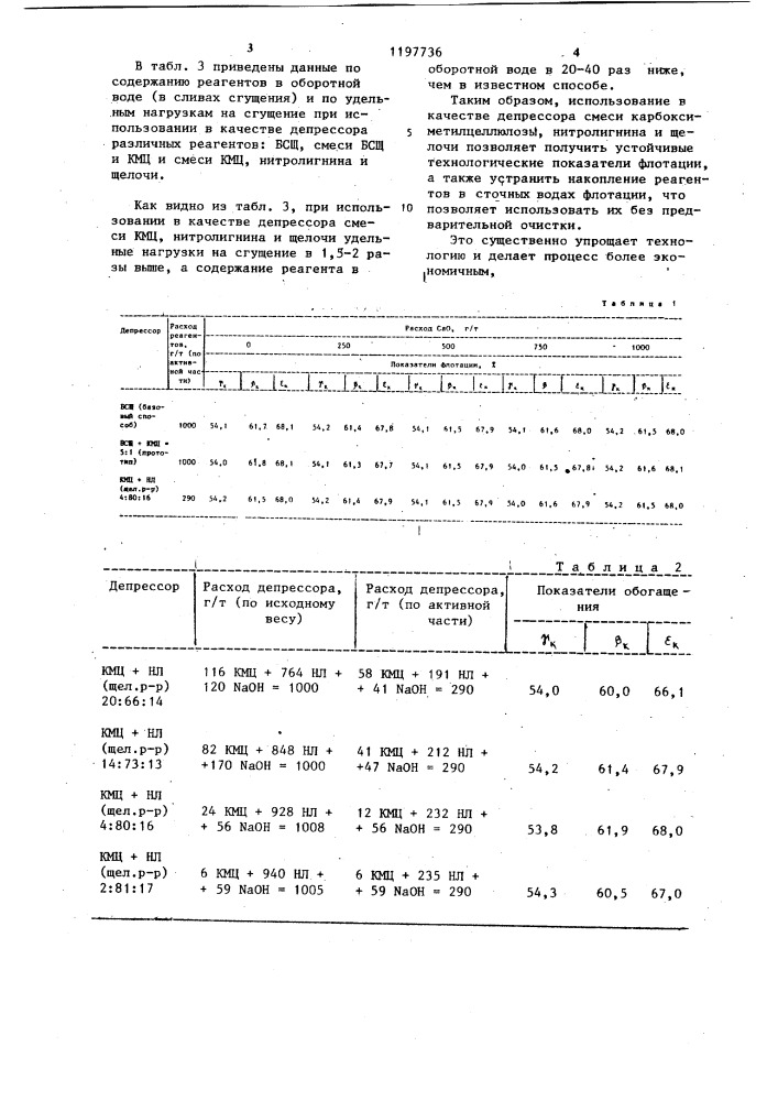 Способ обогащения железных руд (патент 1197736)