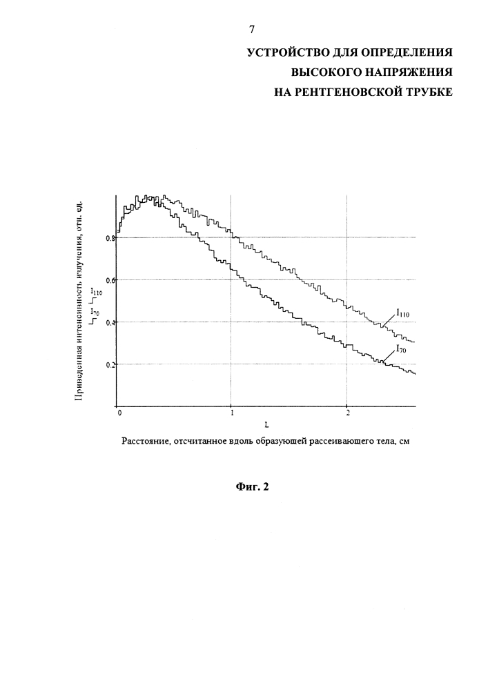 Устройство для определения высокого напряжения на рентгеновской трубке (патент 2633801)