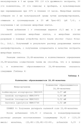 Способ получения монатина (патент 2505606)