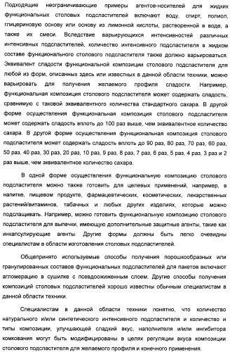 Интенсивный подсластитель для гидратации и подслащенная гидратирующая композиция (патент 2425590)