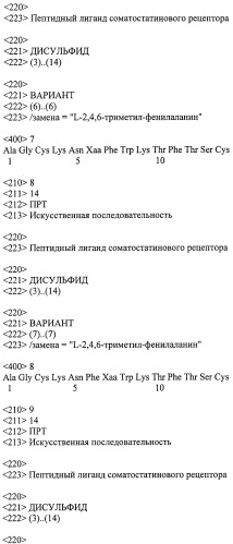 Пептидные лиганды соматостатиновых рецепторов (патент 2525468)