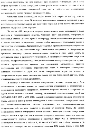 Лекарственные ядра для замедленного высвобождения терапевтических средств (патент 2478366)