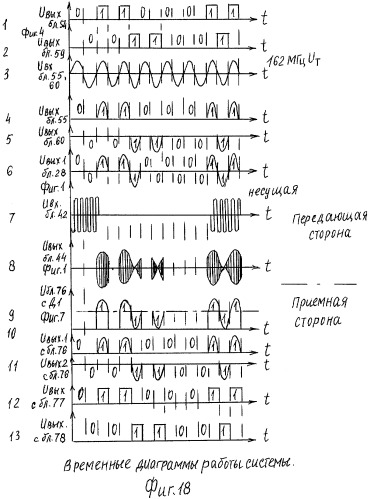 Система стереотелевидения (патент 2420025)