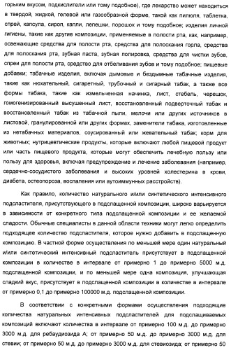 Композиция интенсивного подсластителя с пробиотиками/пребиотиками и подслащенные ею композиции (патент 2428051)