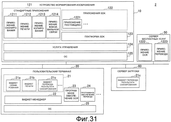 Устройство обработки информации, способ обработки информации и устройство формирования изображения (патент 2509353)