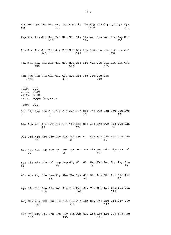 Подавление экспрессии генов у насекомых-вредителей (патент 2619219)