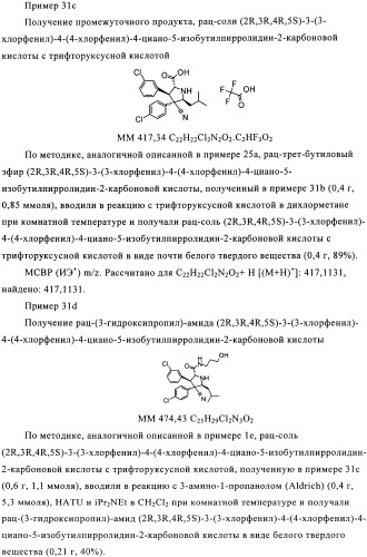 Замещенные пирролидин-2-карбоксамиды (патент 2506257)