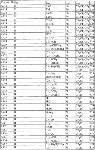 Композиции селективного гербицидного действия, способы борьбы с нежелательными растениями в культурах полезных растений (патент 2260949)