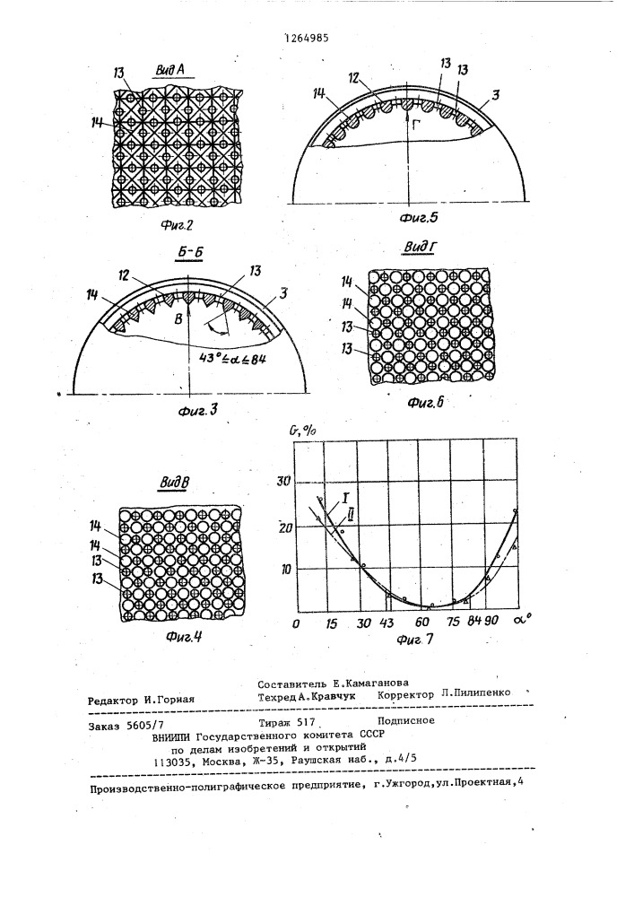 Центробежный маслоочиститель (патент 1264985)