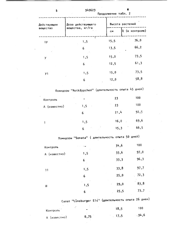 Способ регулирования роста растений (патент 940629)