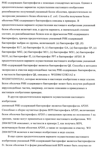 Способы упаковки олигонуклеотидов в вирусоподобные частицы рнк-содержащих бактериофагов (патент 2476595)